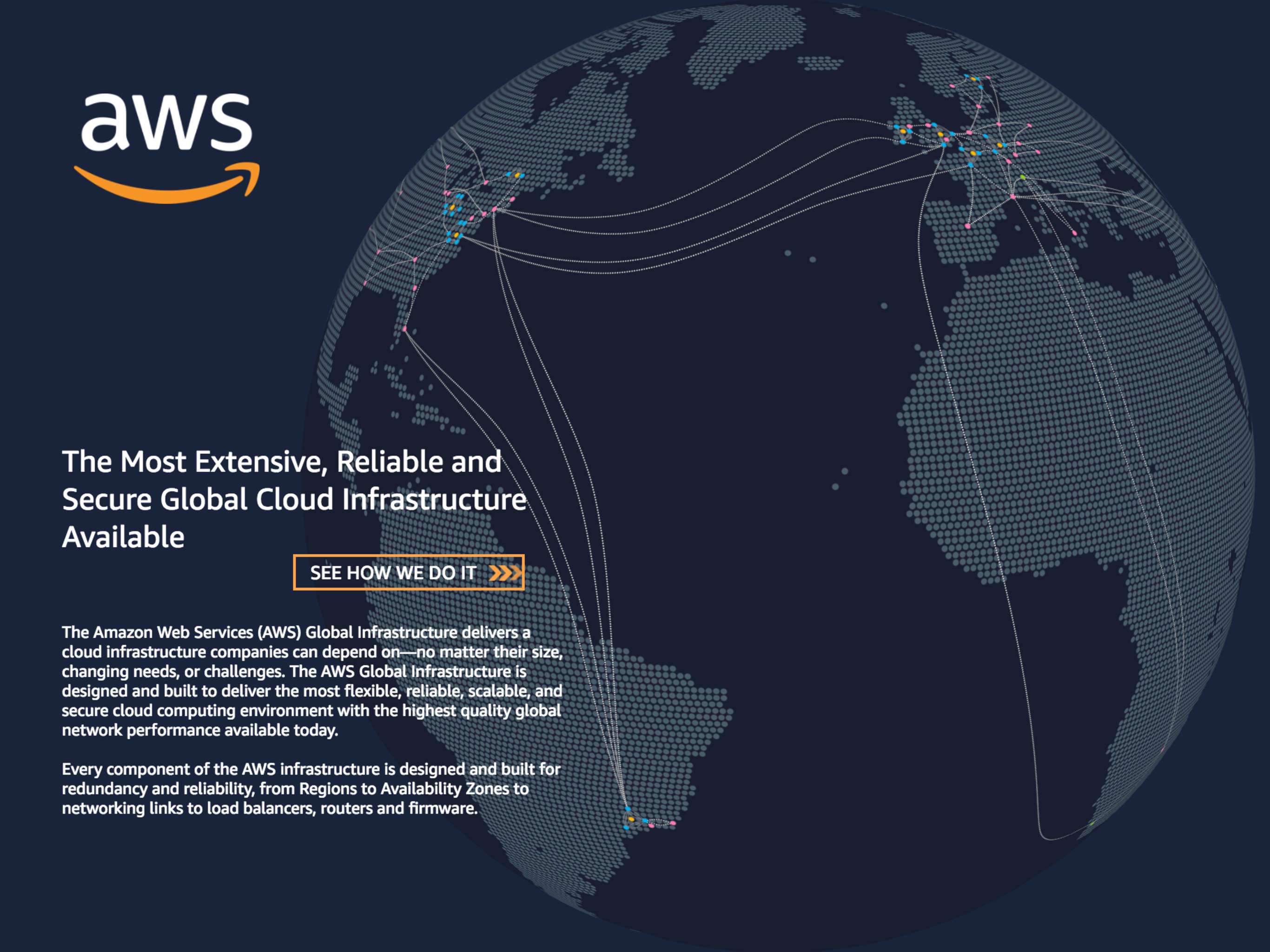 aws mac workspace